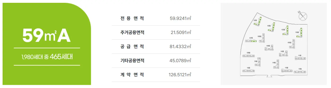 59a타입 상세면적